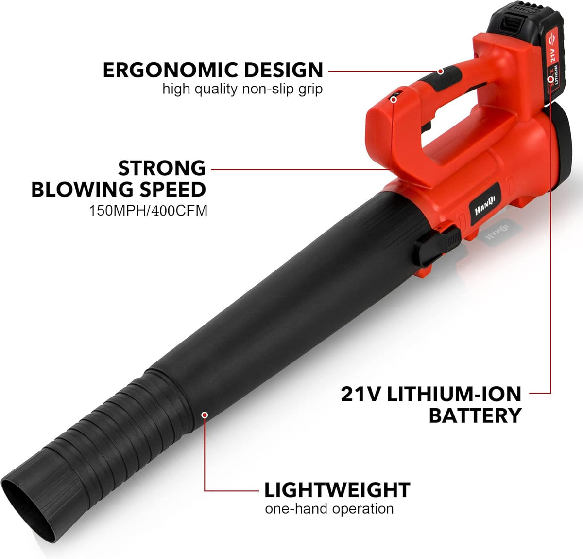 Cordless Handheld Leaf Blower 400CFM 6-Speed 150 MPH with 4.0Ah Battery & Charger Q9195