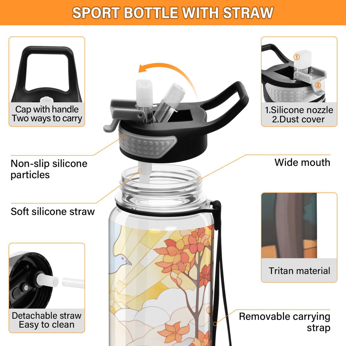 32oz Tritan Leakproof Clear Water Bottle with Straw N19313