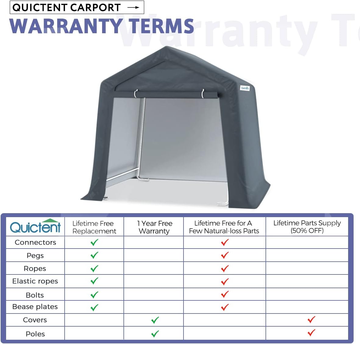 Gray 6x6 ft Portable Garage Shelter Outdoor Storage Shed Car Canopy Carport O869