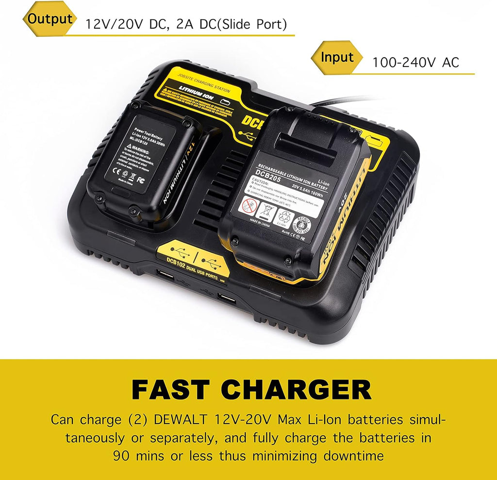 Dual Charger Replacement with 2 USB Ports, Pack of 2 O772060