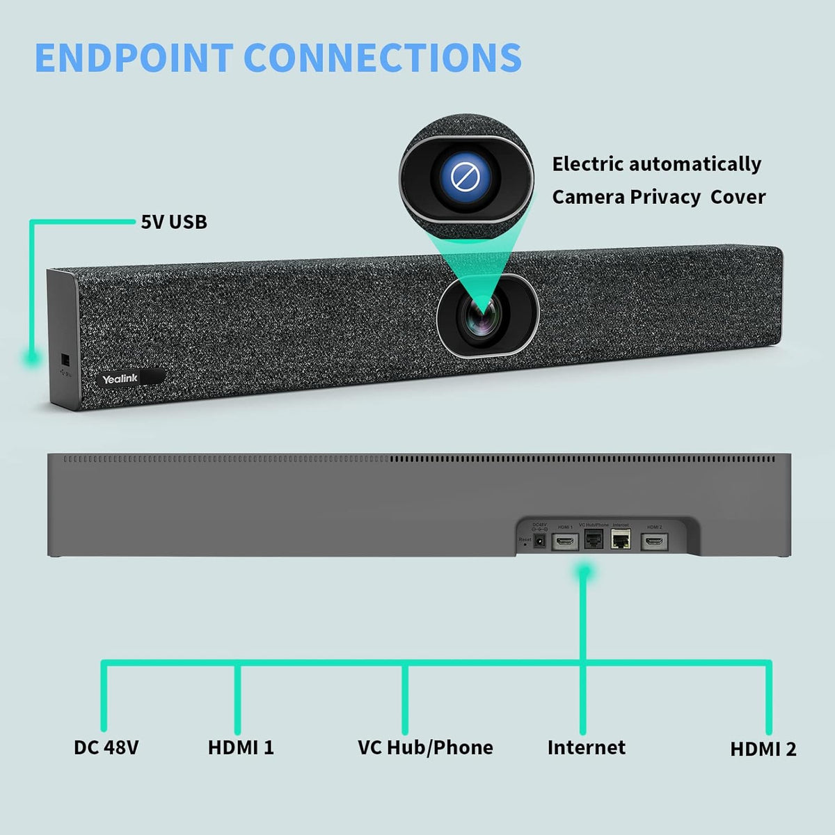 Wide Angle Webcam with 8 Microphones and Speakers O506296