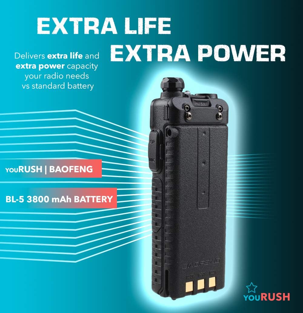 2 Pack 3800 mAh Extended Battery with USB Charging Cables H615