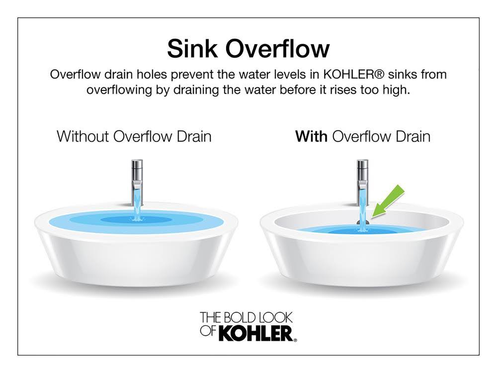 Biscuit Drop-in Bathroom Sink with Single Faucet Hole H34655