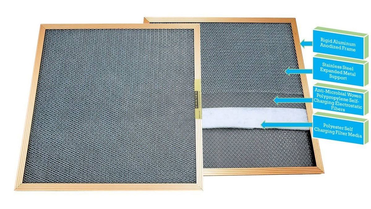 20x23x1 Washable Electrostatic HVAC Filter D3500