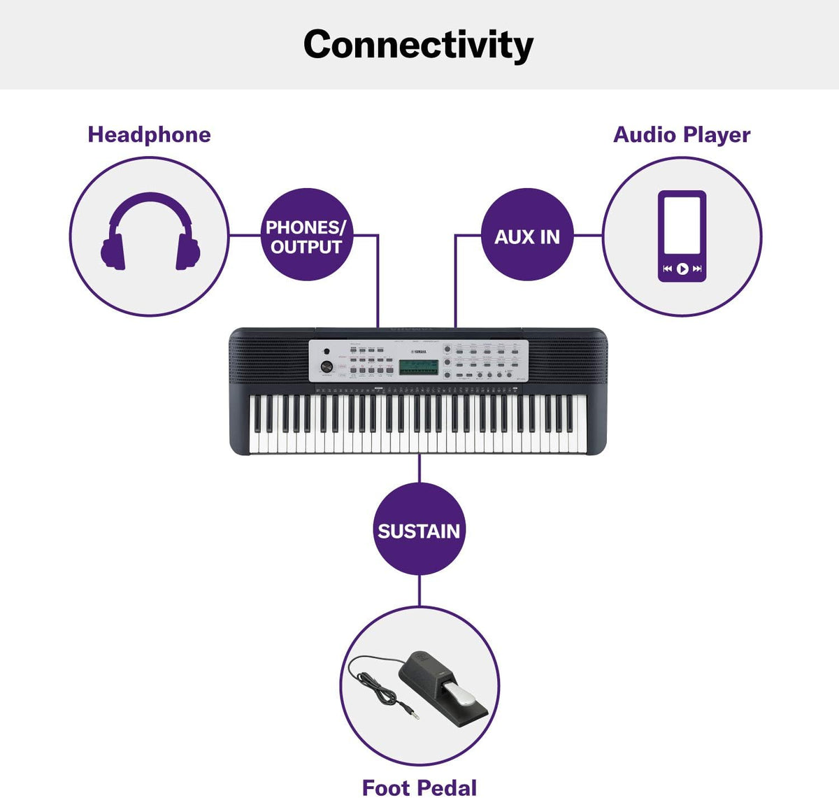 61-Key Portable Keyboard With Power Adapter T7759