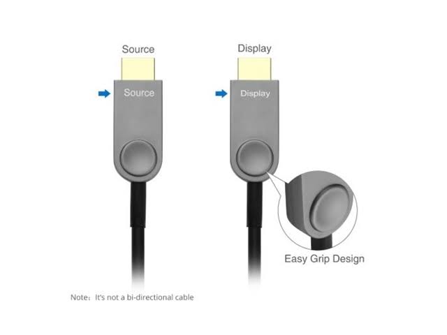 4K HDMI 2.0 Fiber Optical Cable 15m M1918