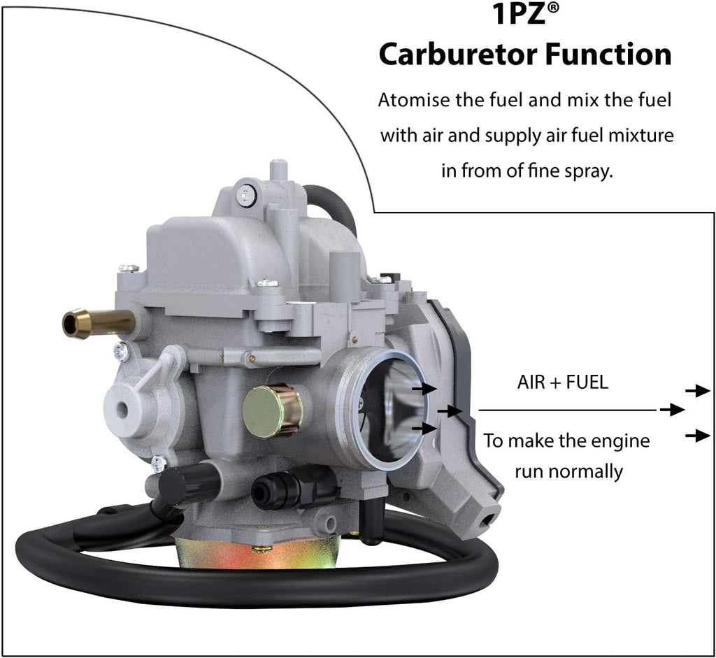 Carburetor Pack of 2 O380078