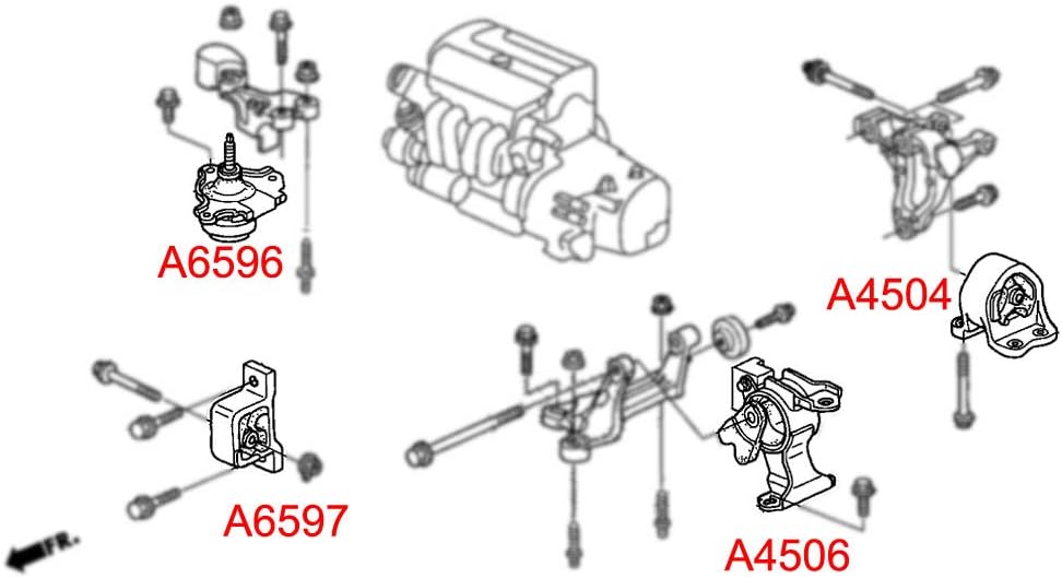 Engine Motor Mount Pack of 2 M325345