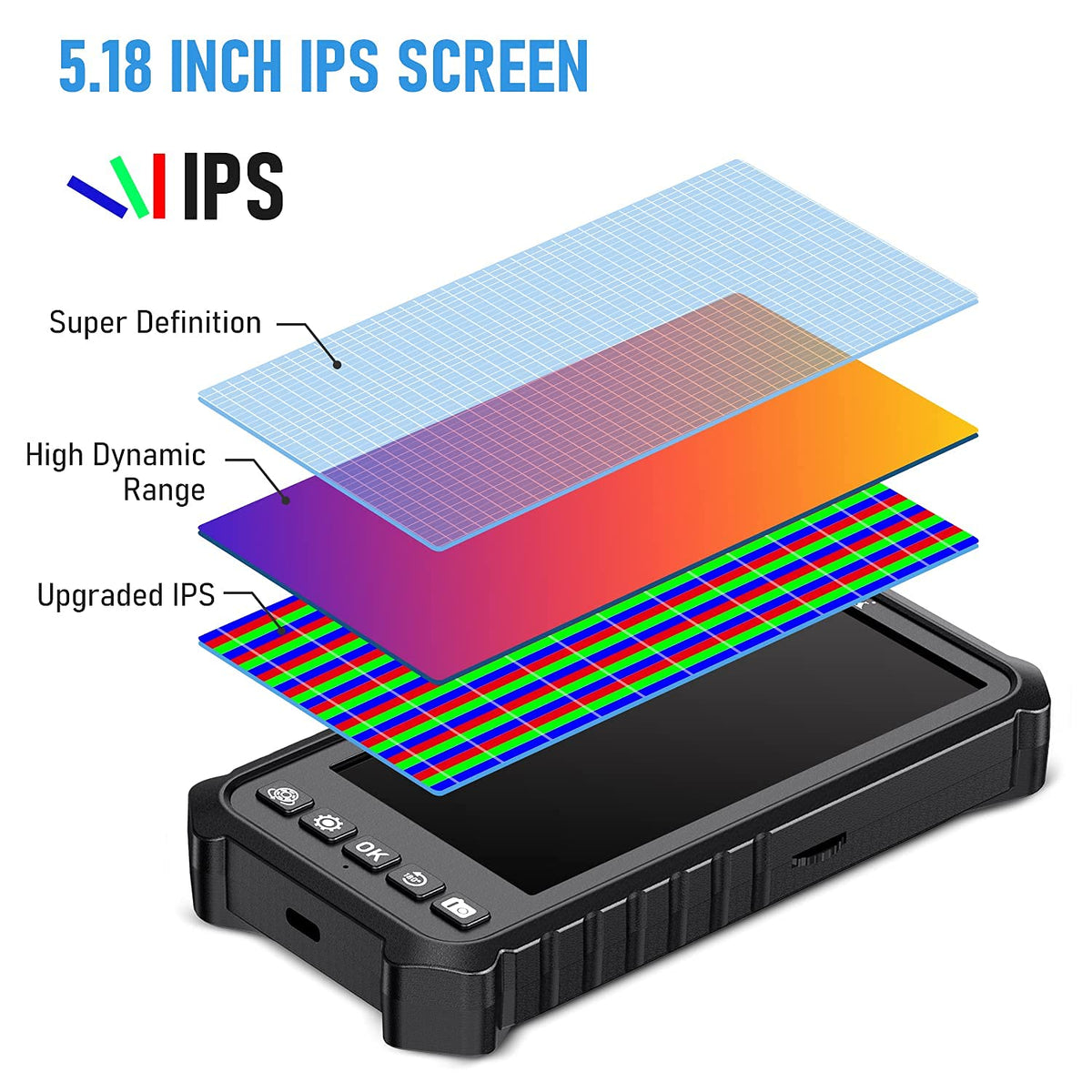 Dual Lens Endoscope Camera 1080P 5.18 IPS Screen 5mm IP67 Waterproof Snake Camera with 7 LED Lights 32GB Card 16.5FT S62775