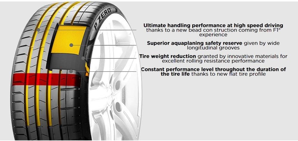 245/35R21 96Y Performance Radial Tire L73014