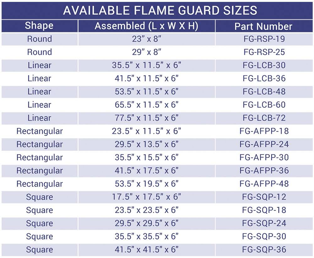 Fire Pit Glass Wind Guard, Square, 35.5x35.5x22 Z323