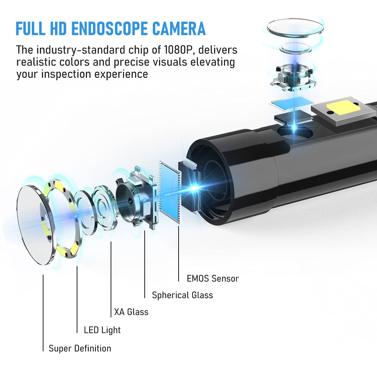 Dual Lens Endoscope Camera 1080P 5.18 IPS Screen 5mm IP67 Waterproof Snake Camera with 7 LED Lights 32GB Card 16.5FT S62775