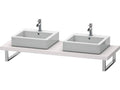 White Lilac Satin Matte Lacquer Bathroom Console U1185