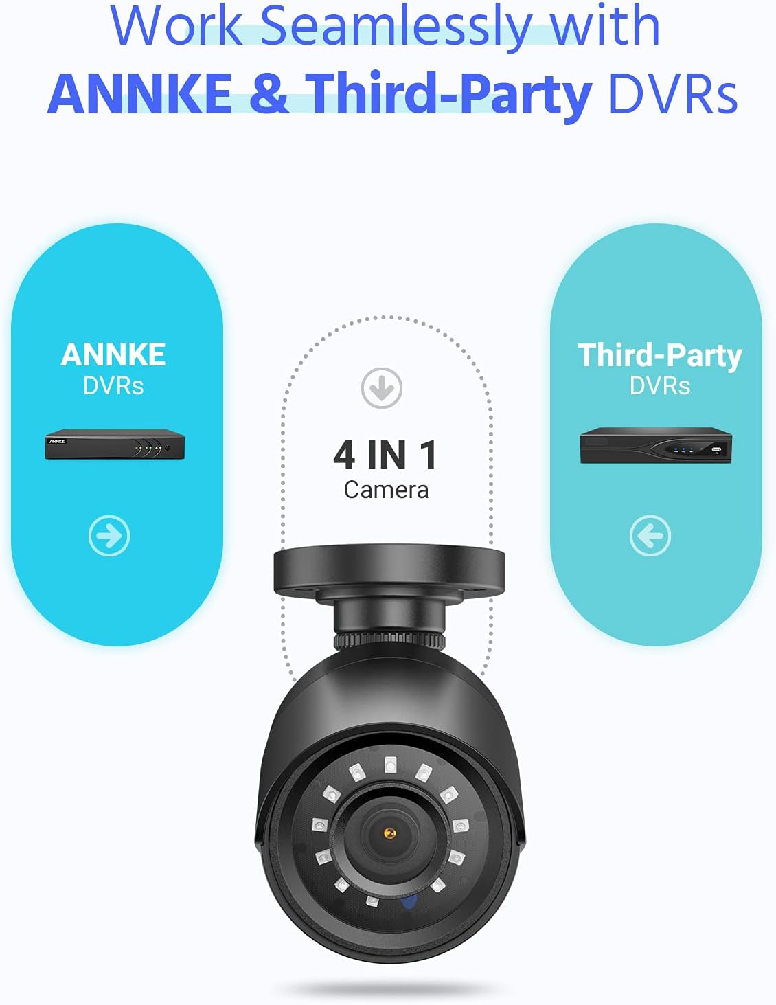 1080p Security Camera Bullet Wired Camera IP66 Weatherproof Analog Surveillance Camera P7748