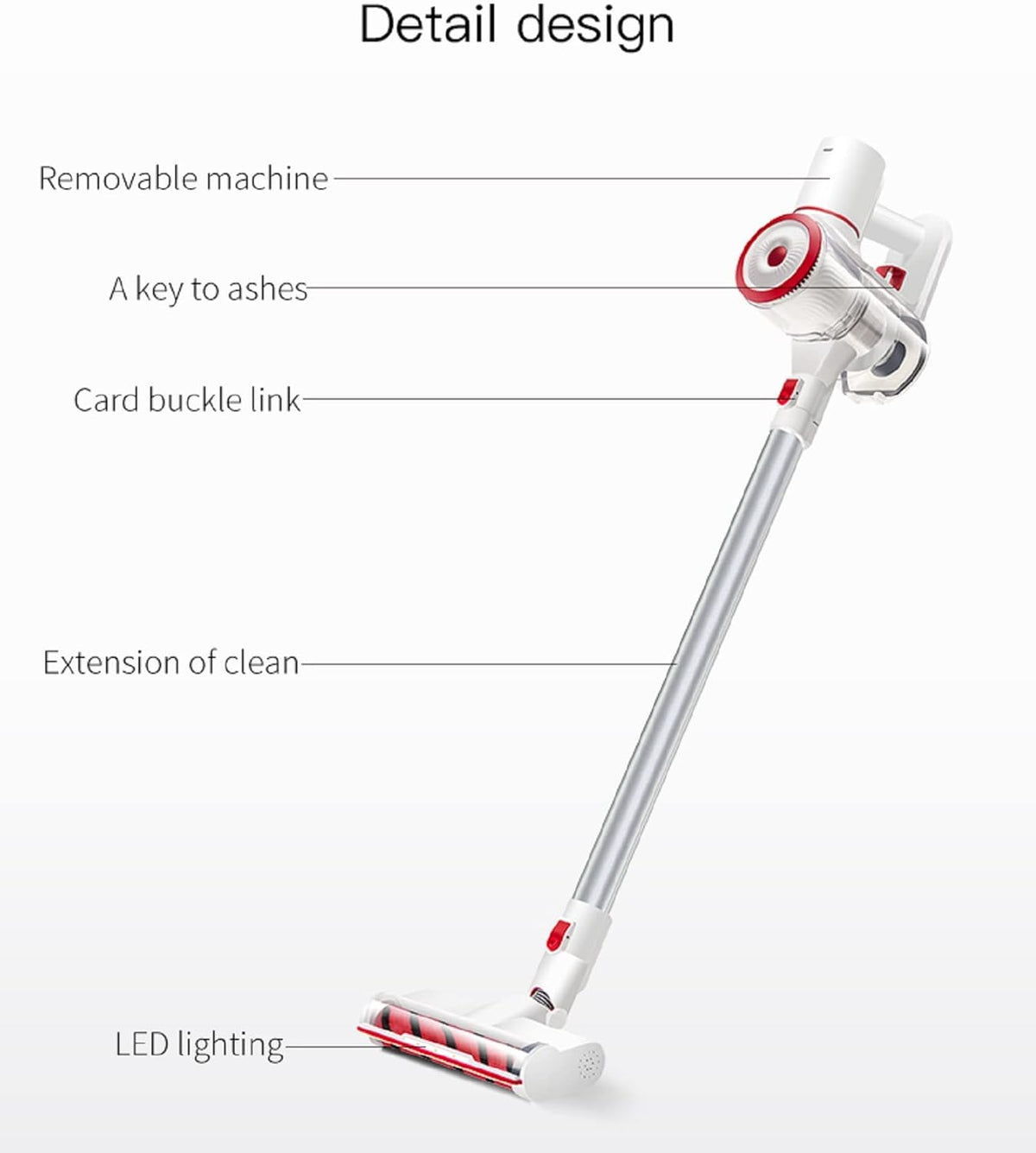 Cordless Stick Vacuum Cleaner 250W 20 KPA Handheld Stick Vacuum C3847