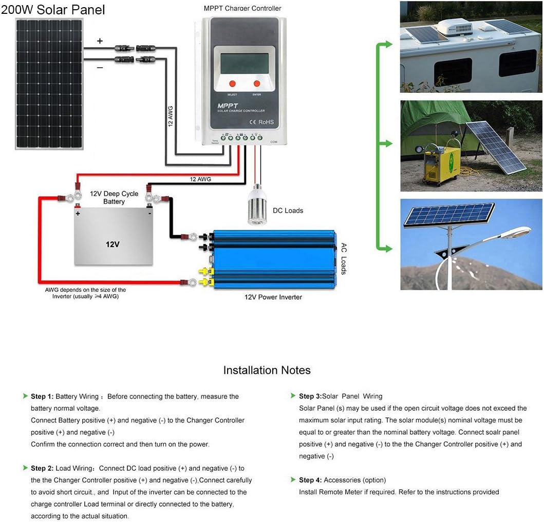 600 Watt Black Mono RV Solar Panel I375