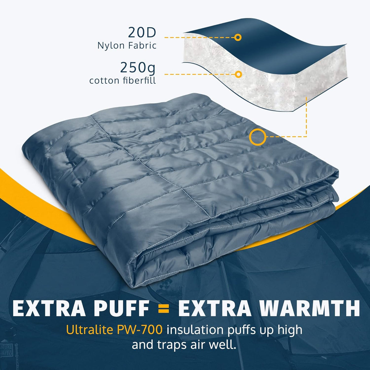 Outdoor Camping Blanket H1187