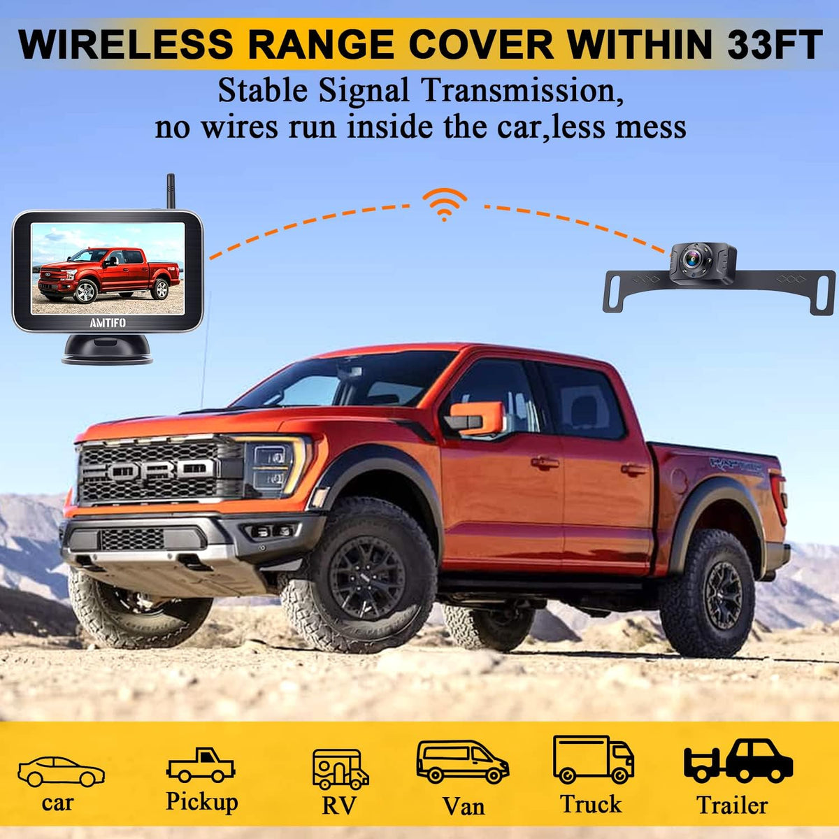 HD 1080P Bluetooth Rear View Camera with 5 Inch Split Screen Monitor P314