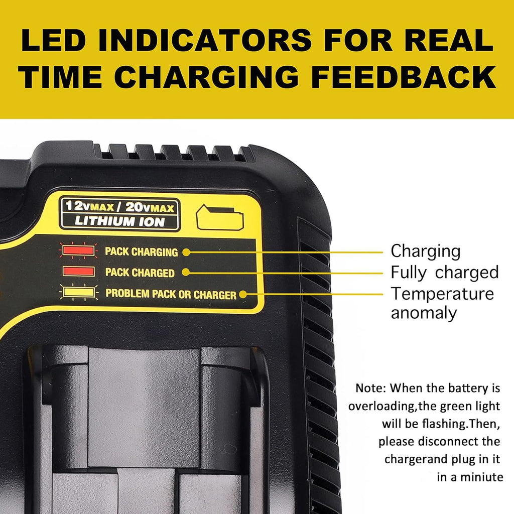 Dual Charger Replacement with 2 USB Ports, Pack of 2 O772060