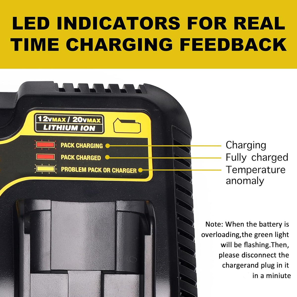 Dual Charger Replacement with 2 USB Ports, Pack of 2 O772060