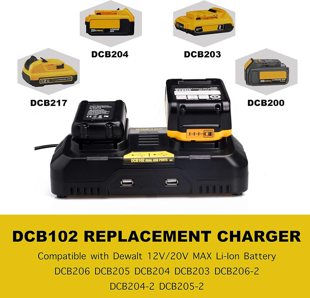 Dual Charger Replacement with 2 USB Ports, Pack of 2 O772060