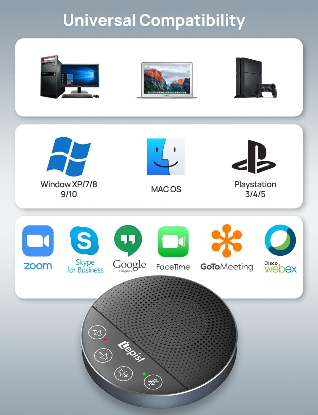 USB Speakerphone with Microphone, 360° Voice Pickup B690