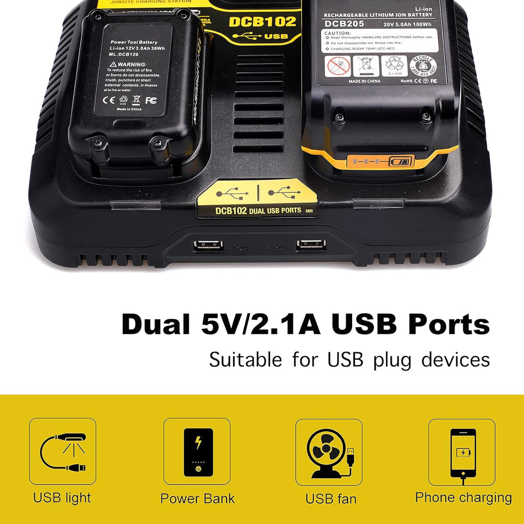 Dual Charger Replacement with 2 USB Ports, Pack of 2 O772060