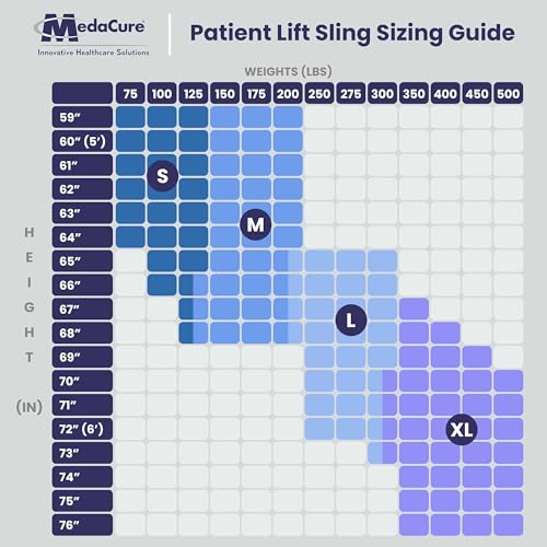 Standard Sit to Stand Lift Sling 44" W x 15" L S19936