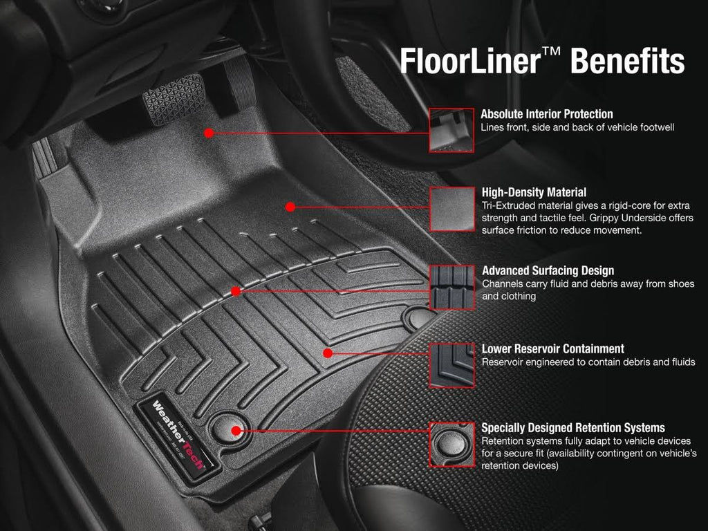 FloorLiner DigitalFit H537