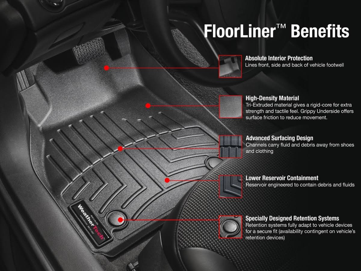 FloorLiner DigitalFit H537