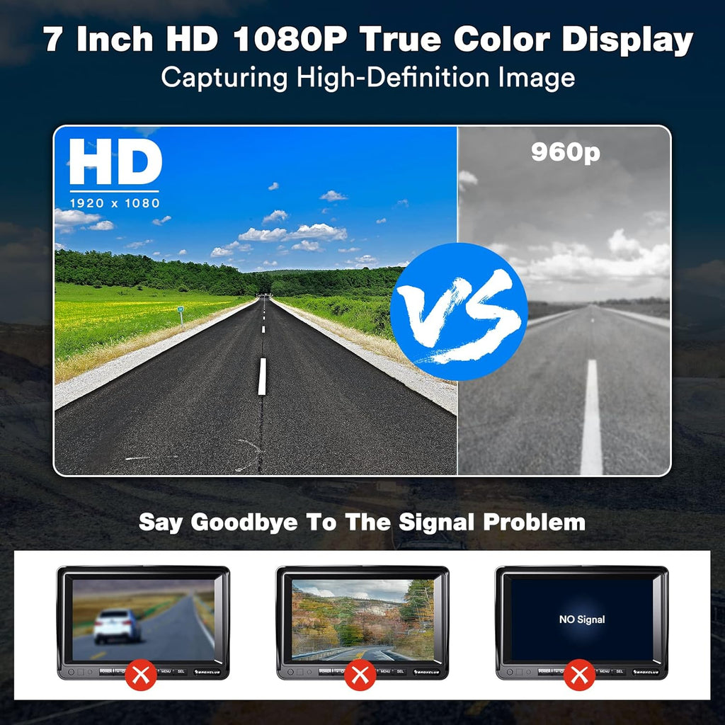 FHD 1080P Wired Backup Camera System 7 Inch Monitor IP69 Waterproof IR Night Vision Reversing Camera P345272