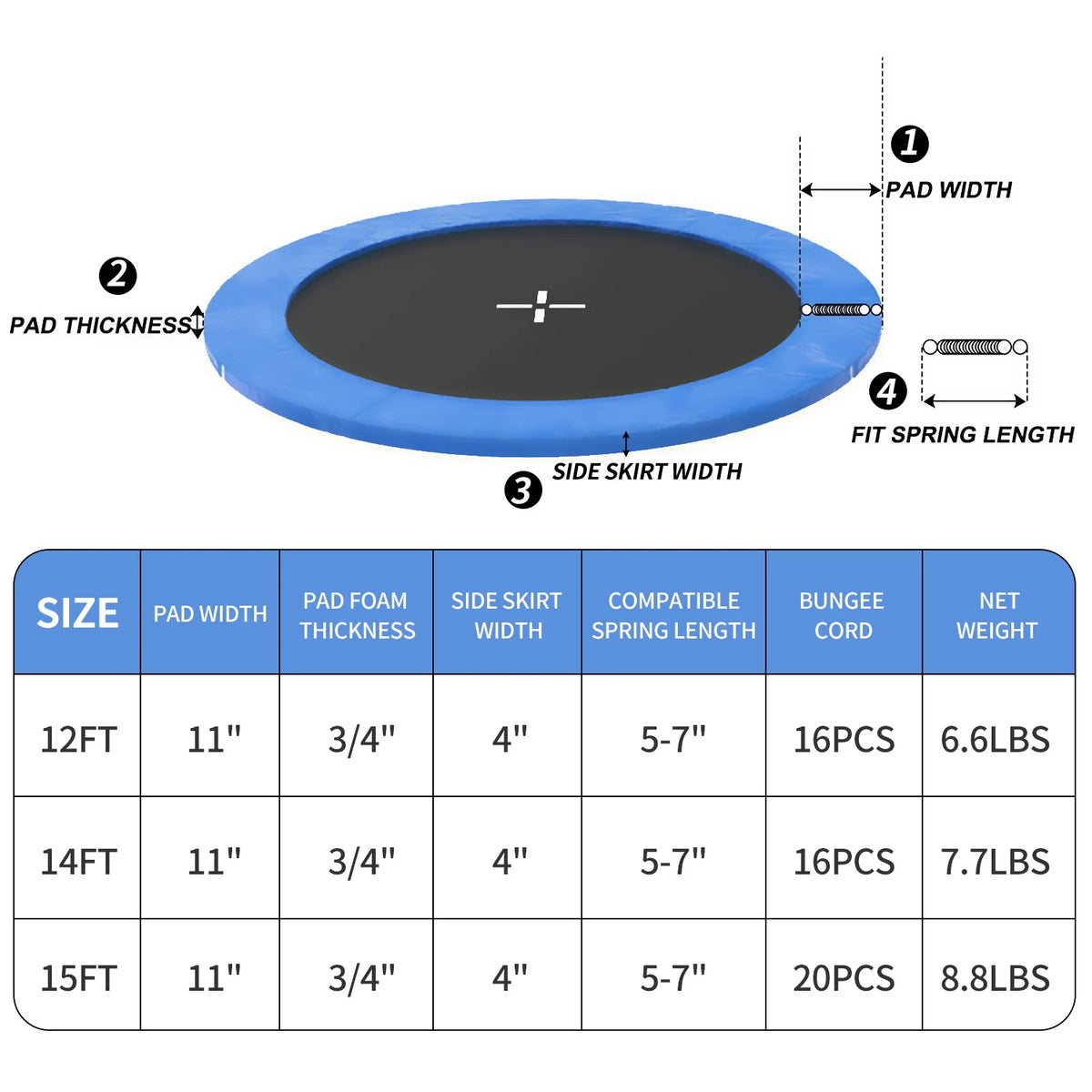 Trampoline Safety Pad Cover S180
