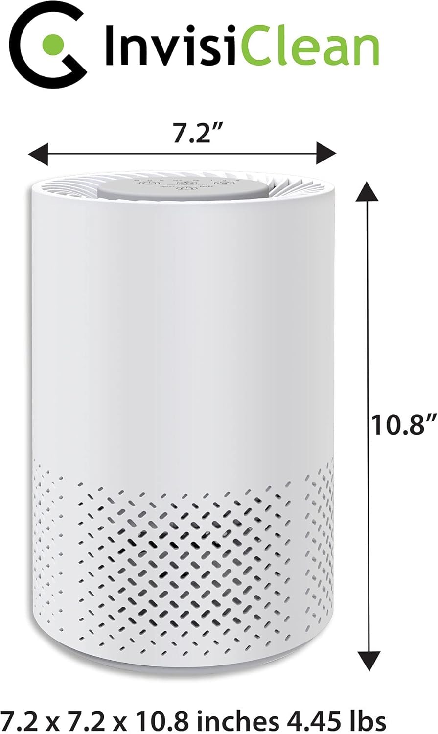 5 in 1 Air Purifier with H13 True HEPA, UV Light, Ionizer, Carbon Filter, Prefilter, Pack of 2 N501