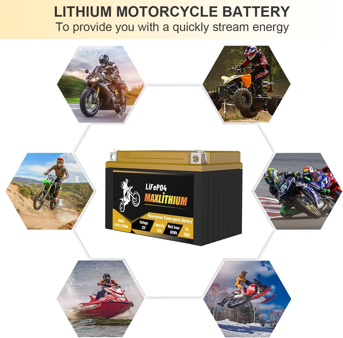 12V 5Ah 300A Lithium Powersports Battery with Battery State-of-charge Indicator R669