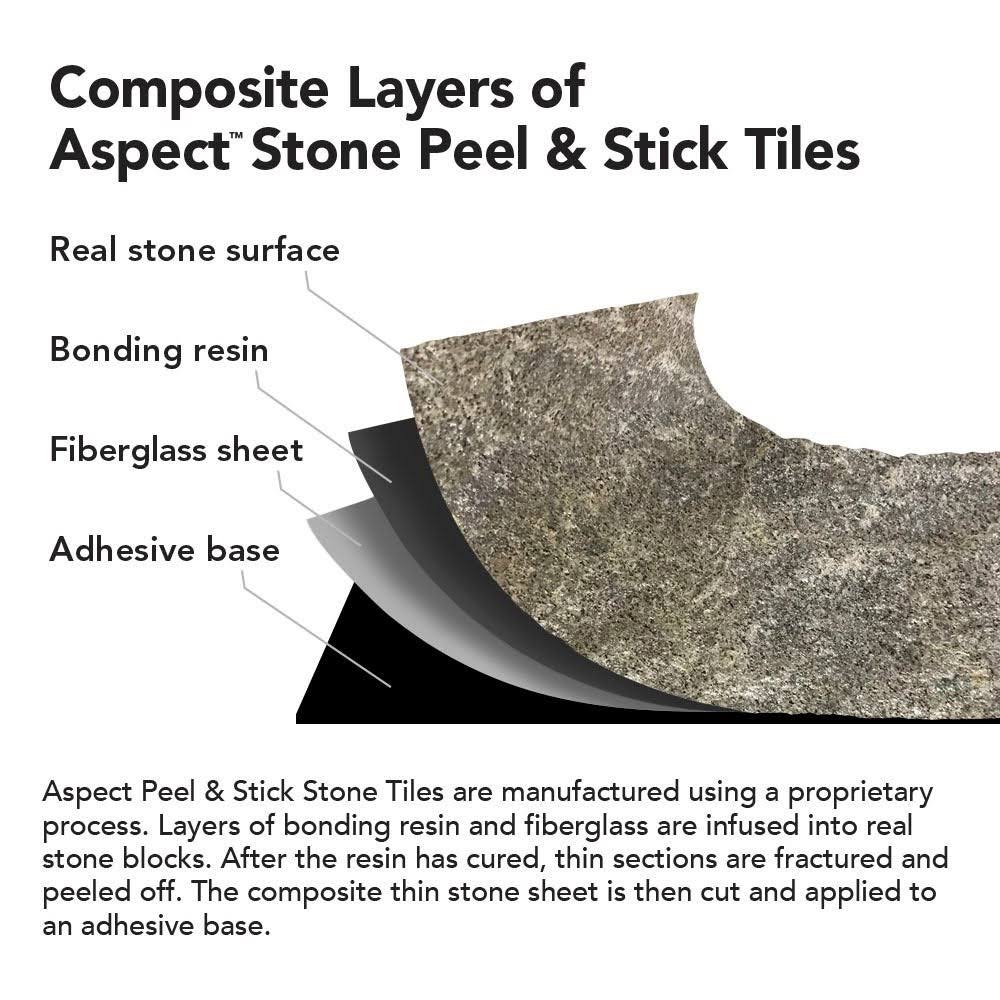 Peel and Stick Stone Backsplash Kit S96078