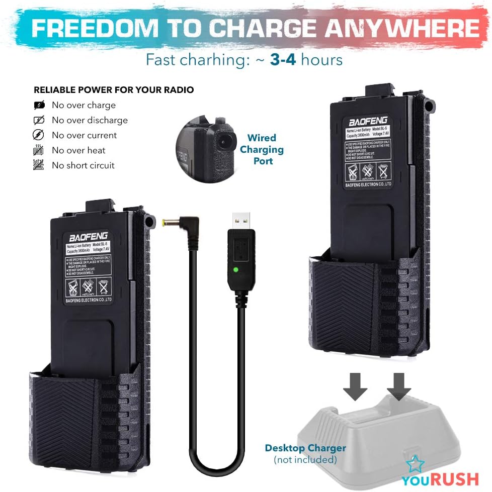 2 Pack 3800 mAh Extended Battery with USB Charging Cables H615