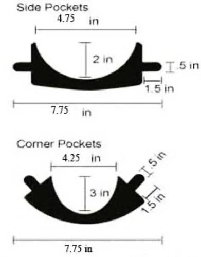 Billiard Pockets Set of 6 P830484