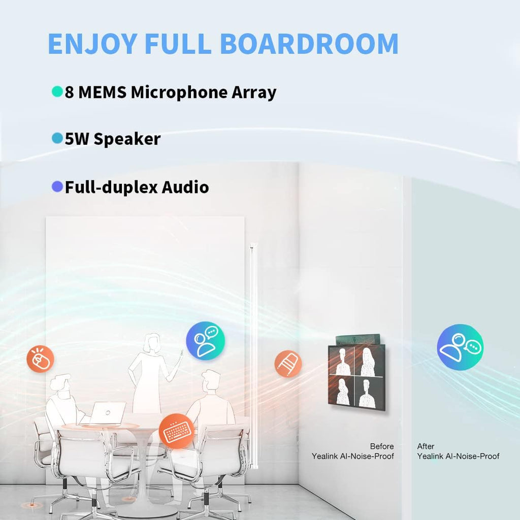 Wide Angle Webcam with 8 Microphones and Speakers O506296