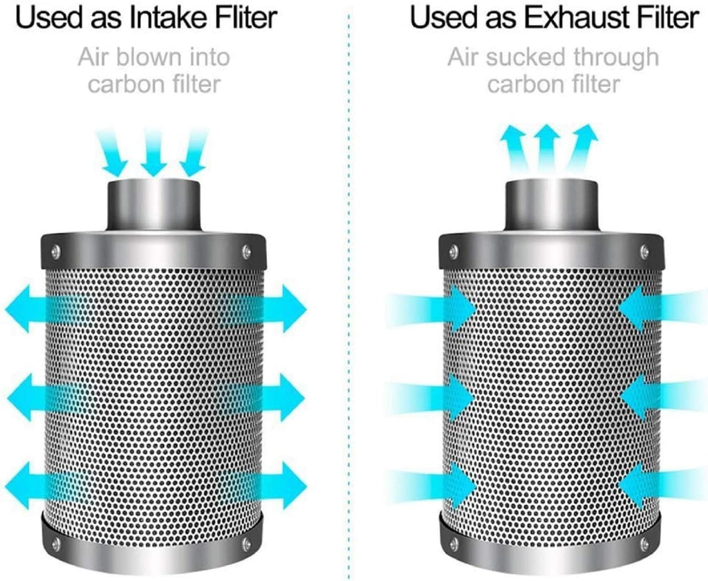 6 Inch 294 CFM Inline Fan with Variable Speed Controller Carbon Filter 25 Feet Ducting Combo X4781