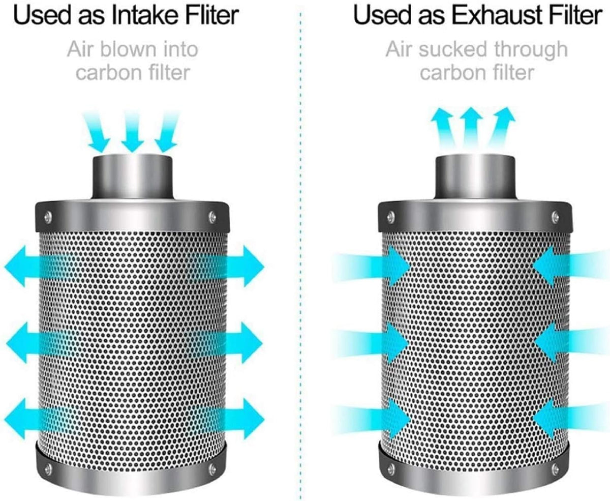 6 Inch 294 CFM Inline Fan with Variable Speed Controller Carbon Filter 25 Feet Ducting Combo X4781