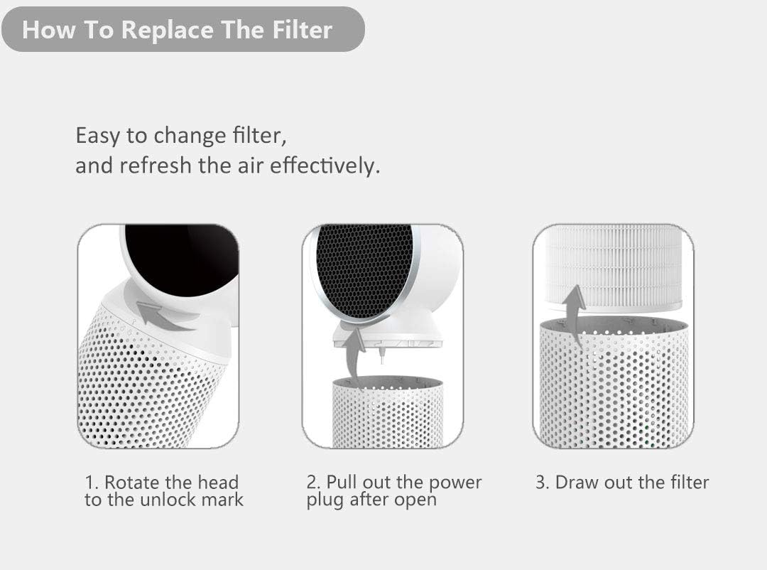 Desktop Air Purifier with True HEPA Activated Carbon Filter, Pack of 2 X7991