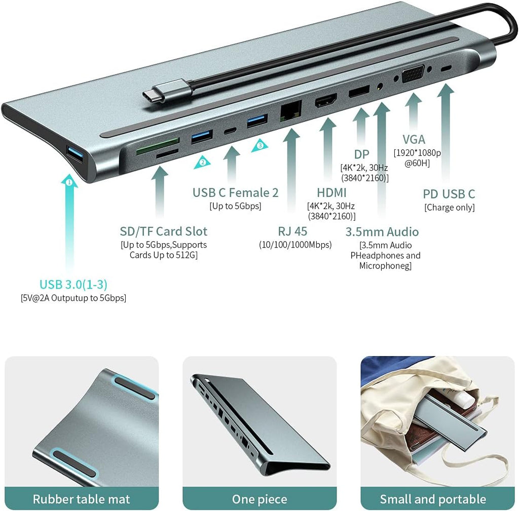 USB C Docking Station 12 Port HDMI Displayport VGA 4K@30Hz I9973
