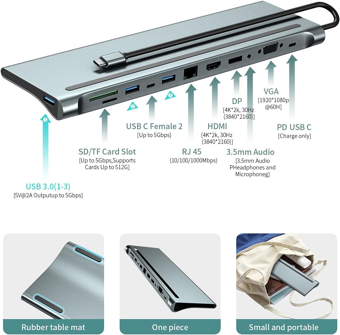 USB C Docking Station 12 Port HDMI Displayport VGA 4K@30Hz I9973