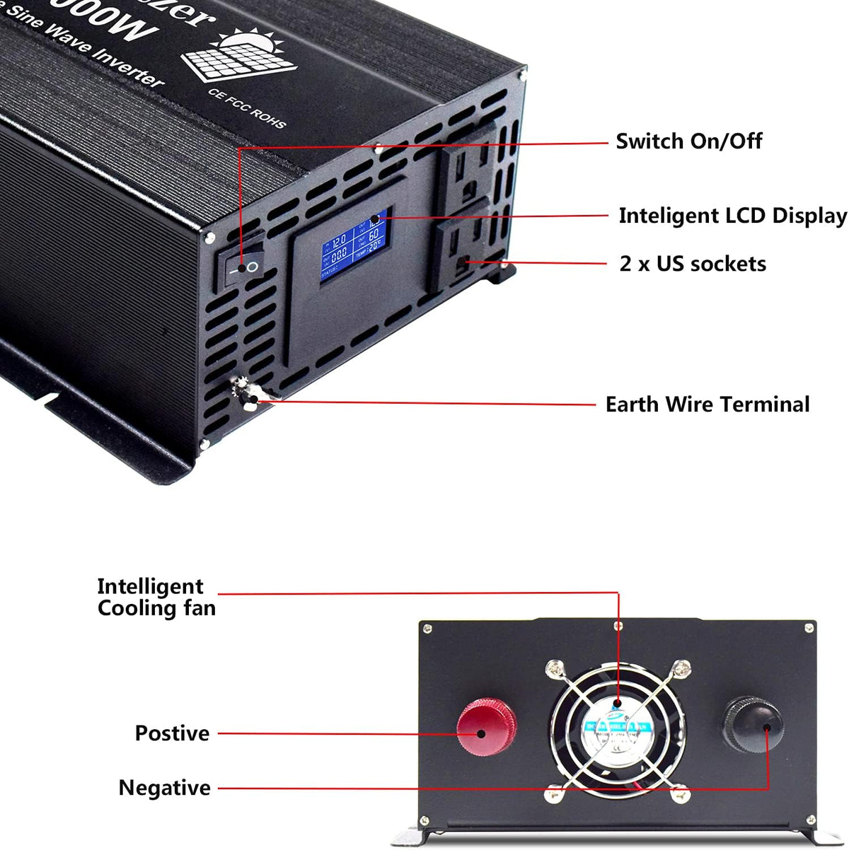 3000w 24v Pure Sine Wave Power Inverter with Dual US Outlet and LCD Display H50699