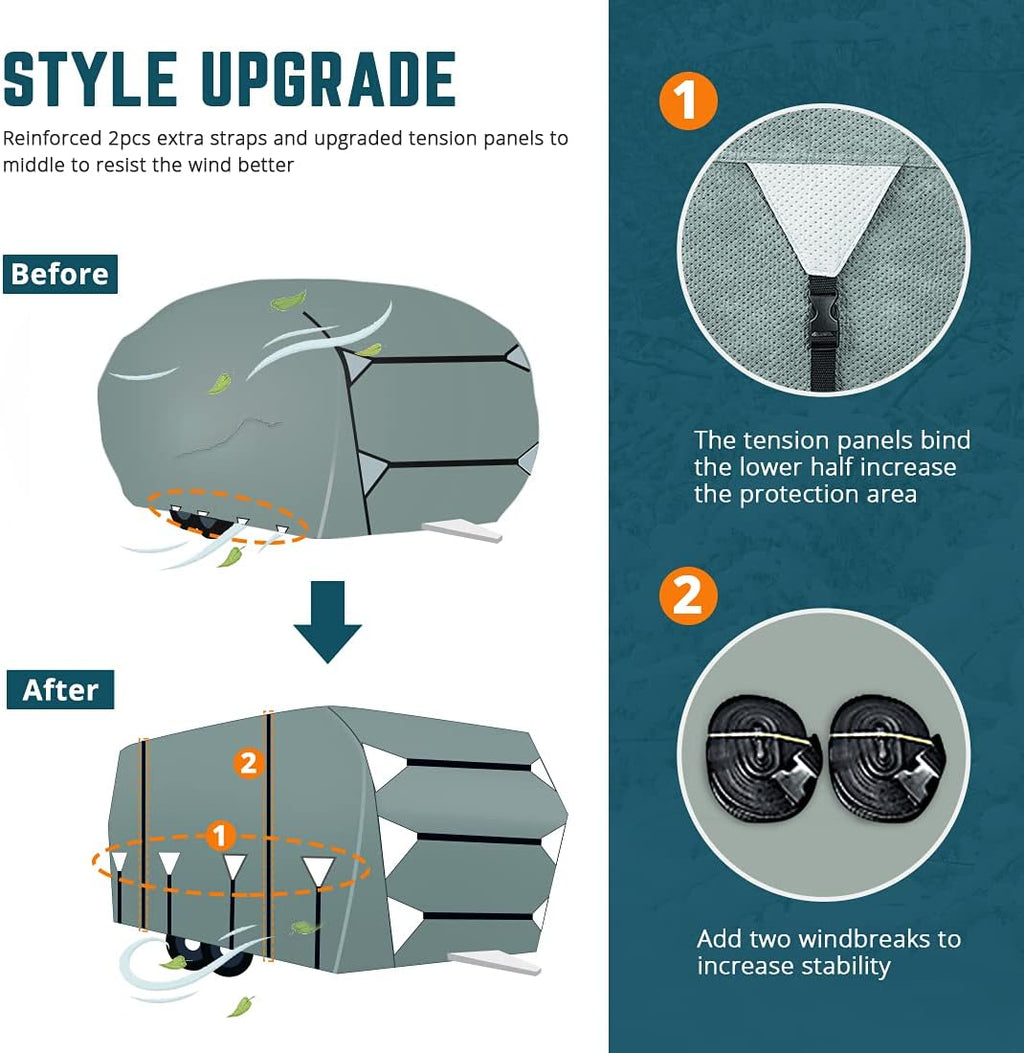 Extra-Thick 5 Layers Waterproof RV Cover with 2Pcs Straps & 4 Tire Covers P988