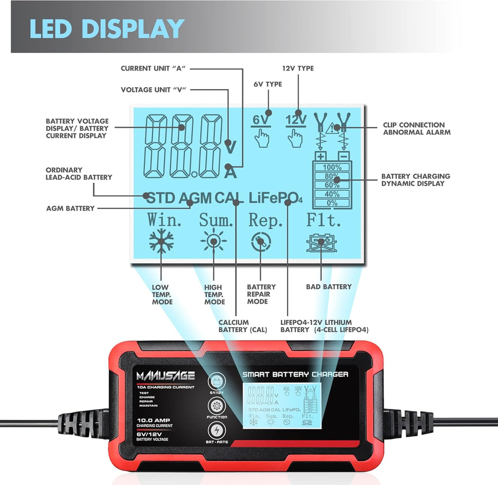 8-Amp 6V and 12V Portable Battery Charger Q474