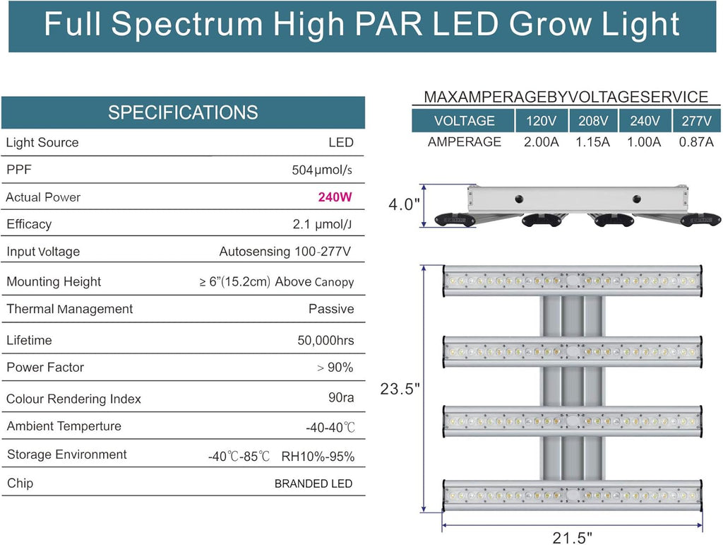 1200W LED Full Spectrum Grow Light Strips, 32''x32''x63'' 600D Mylar Grow Tent, 4'' Inline Fan Carbon Filter Ventilation System Complete Kit B131077