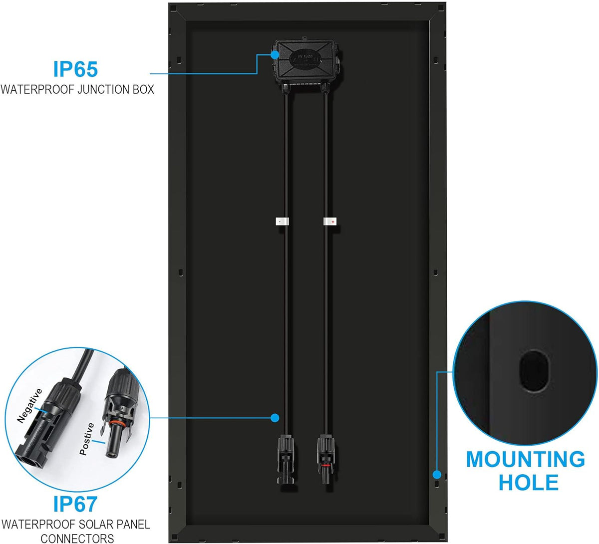 600 Watt Black Mono RV Solar Panel I375