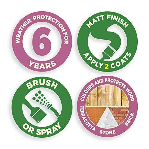 Pale Jasmine Exterior Woodcare M838642