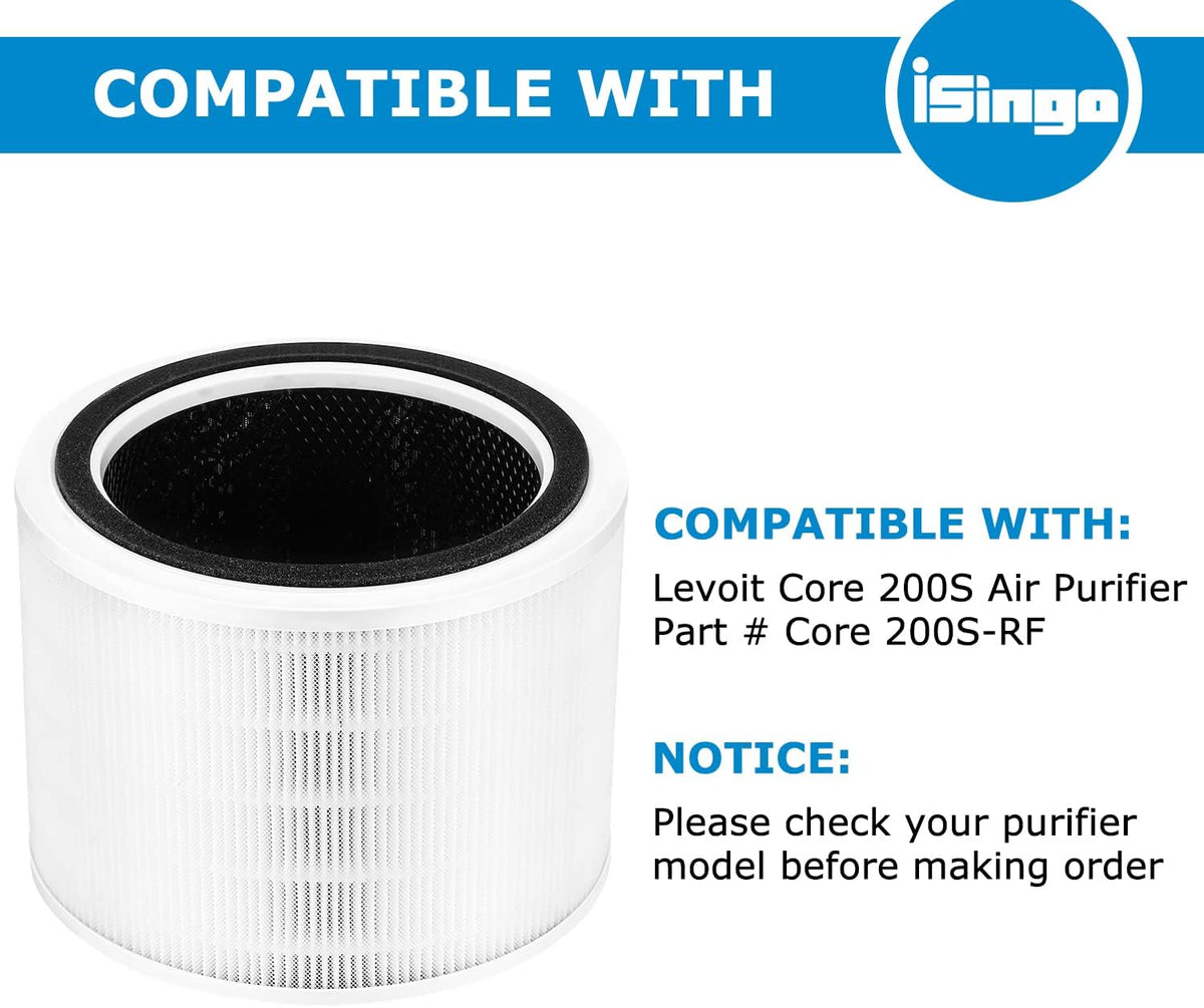 H13 True HEPA Replacement Filter, 2 Pack V5805